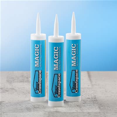Enhance the Lifespan of Your Products with Underawr Magic Sealant